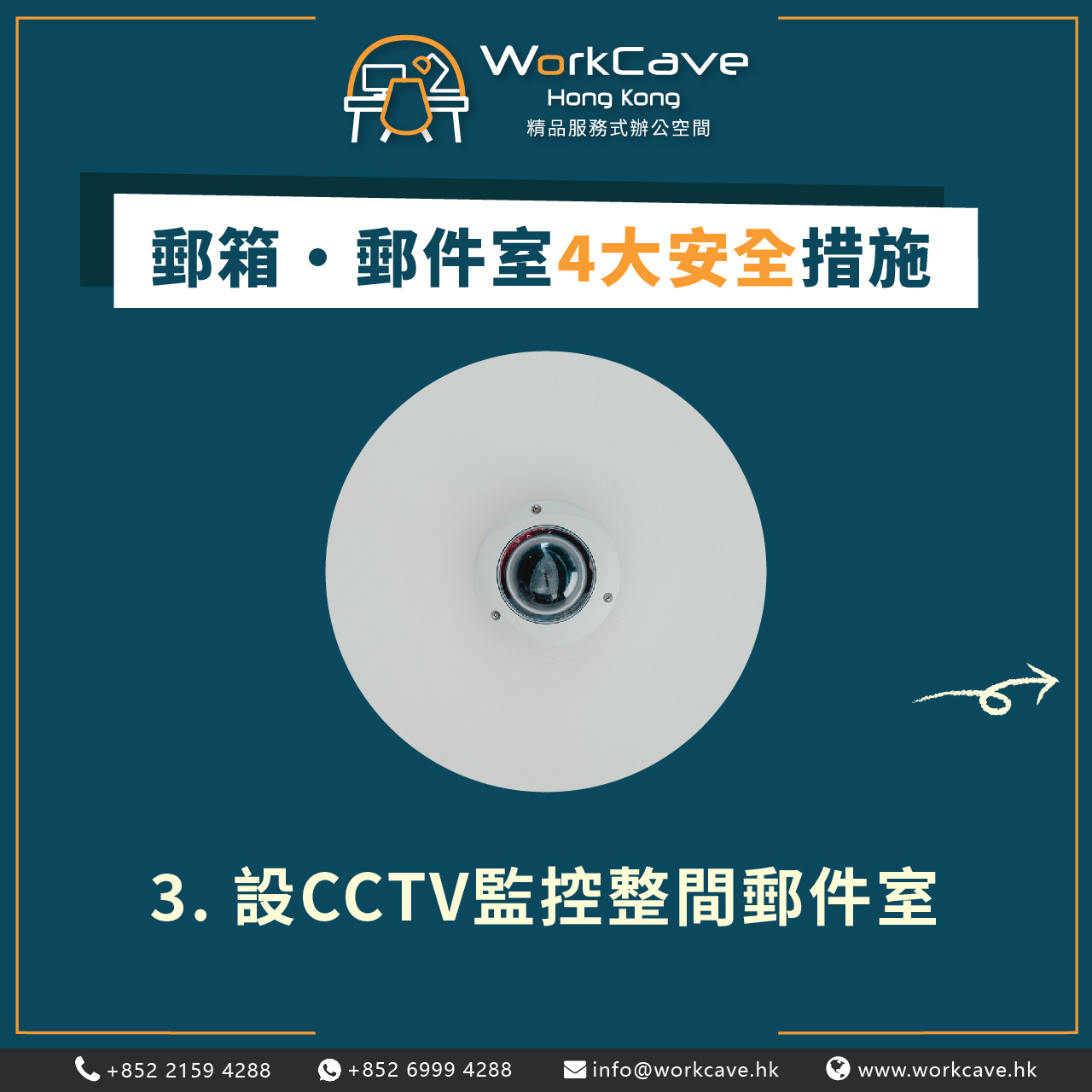 CCTV in mail room